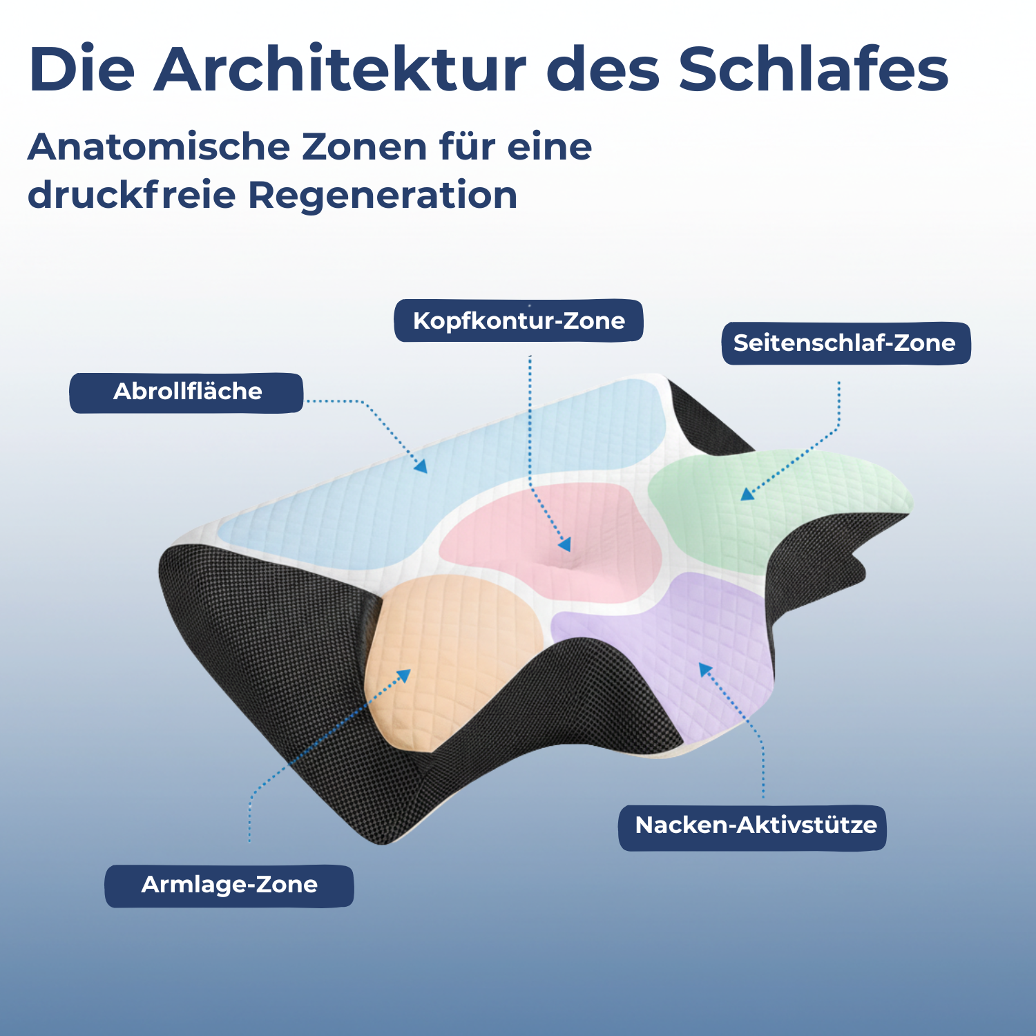 MELURO |                          Night Performance Pillow